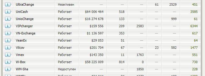 vexonlo com vexonlo com