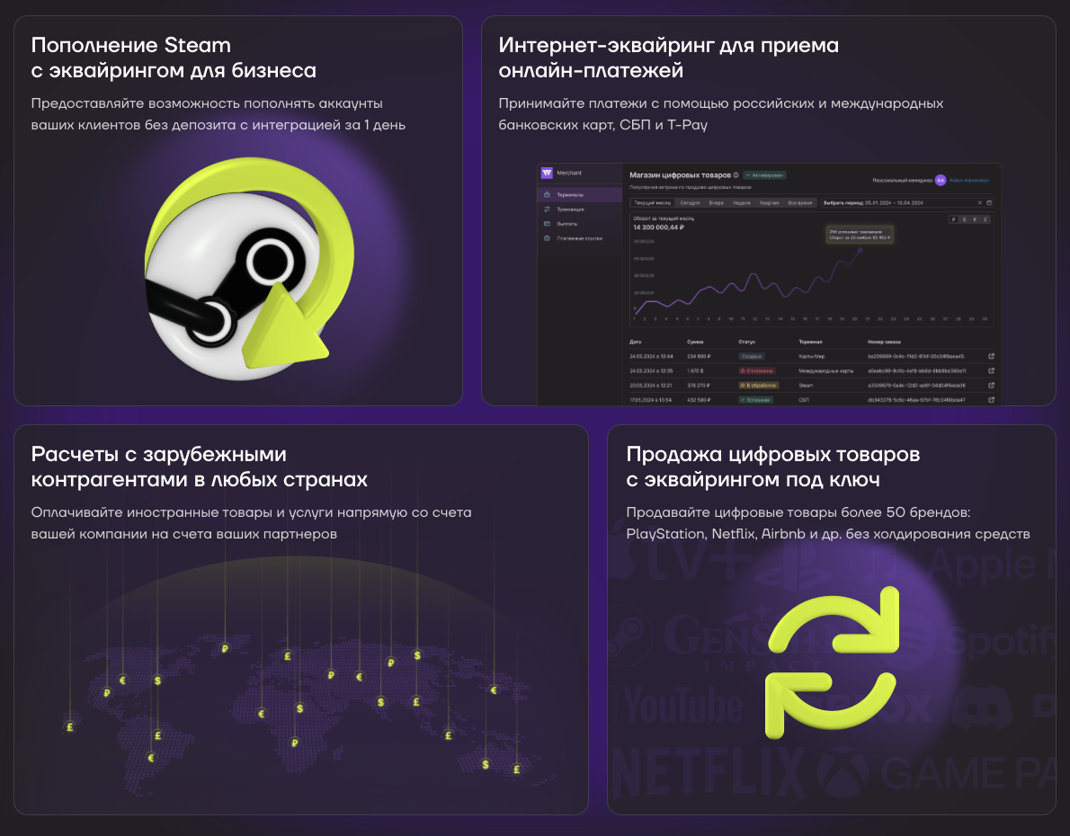 wata pro отзывы wata pro отзывы