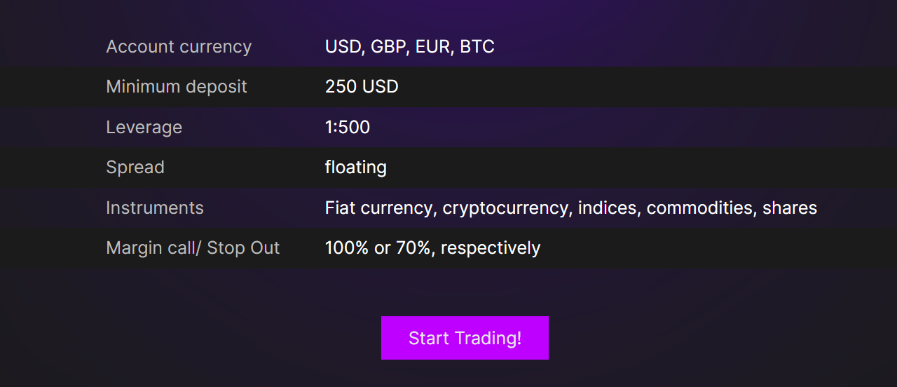 wealth wise io wealth wise io