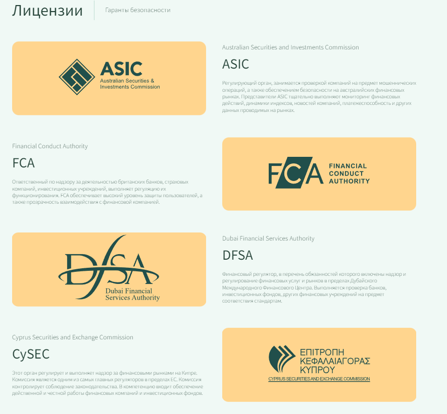 а внм биржа а внм биржа