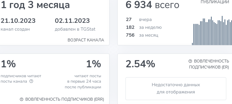 александр тихомиров отзывы мошенник александр тихомиров отзывы мошенник