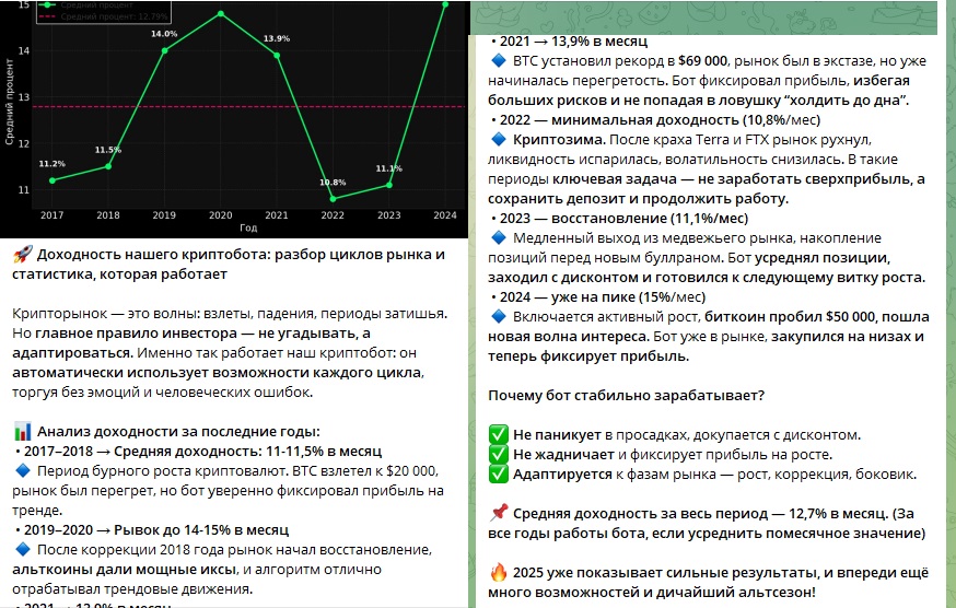 Алексей Мокров Алексей Мокров