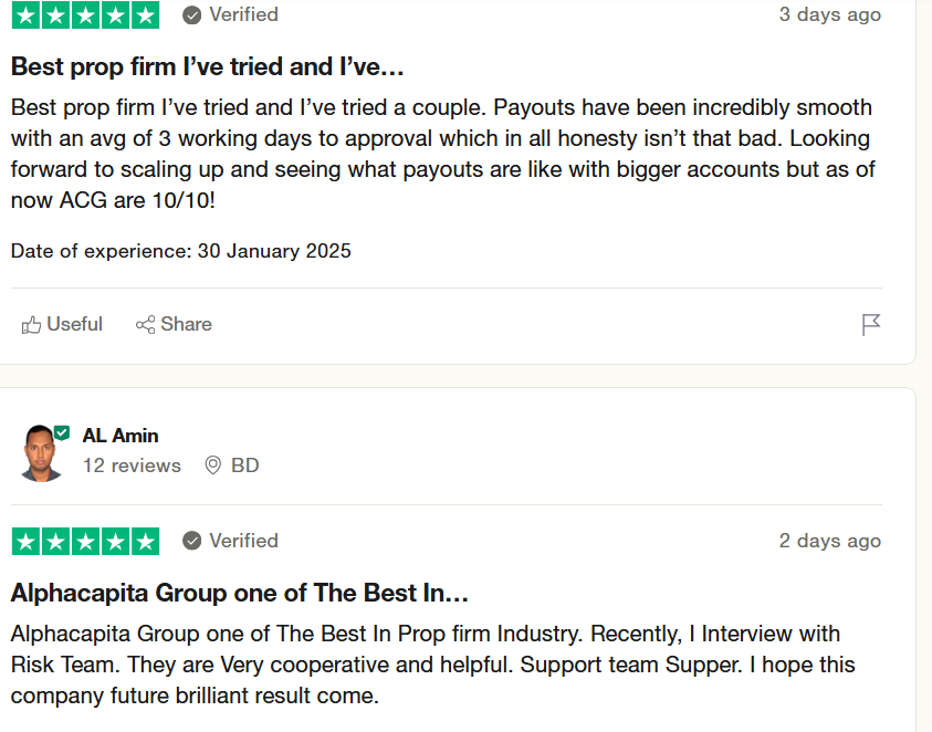 alpha capital prop firm alpha capital prop firm