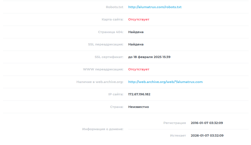 alumatrux com отзывы alumatrux com отзывы