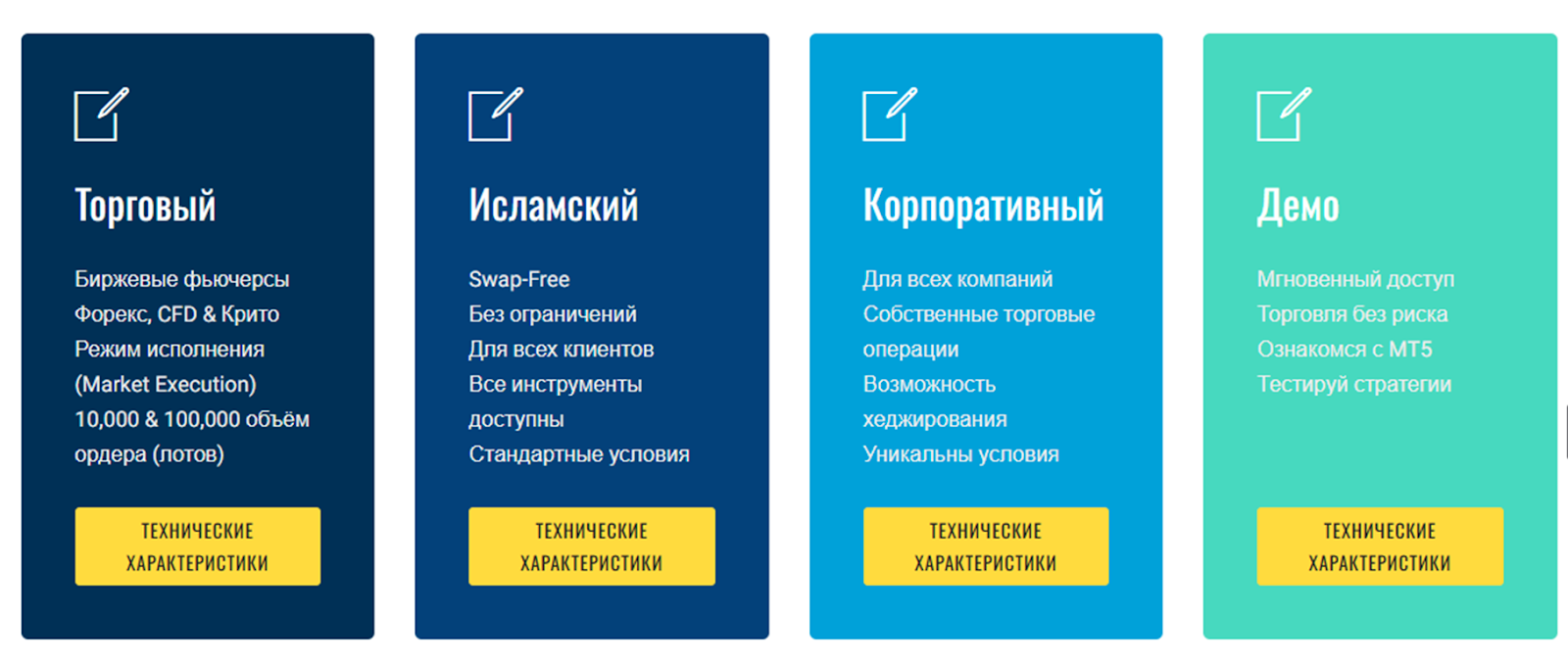 амп глобал брокер амп глобал брокер