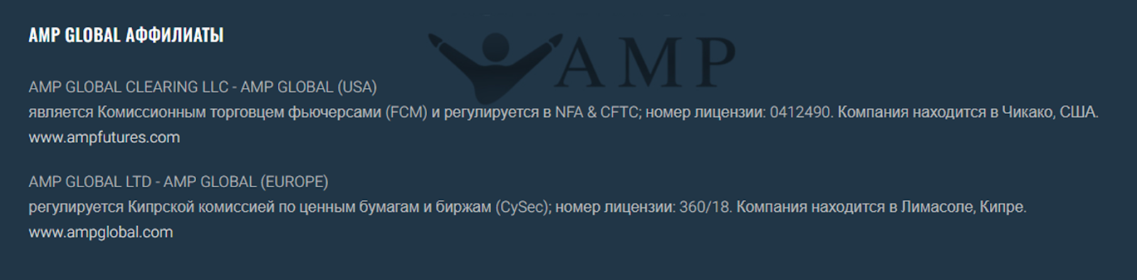 ампглобал ампглобал