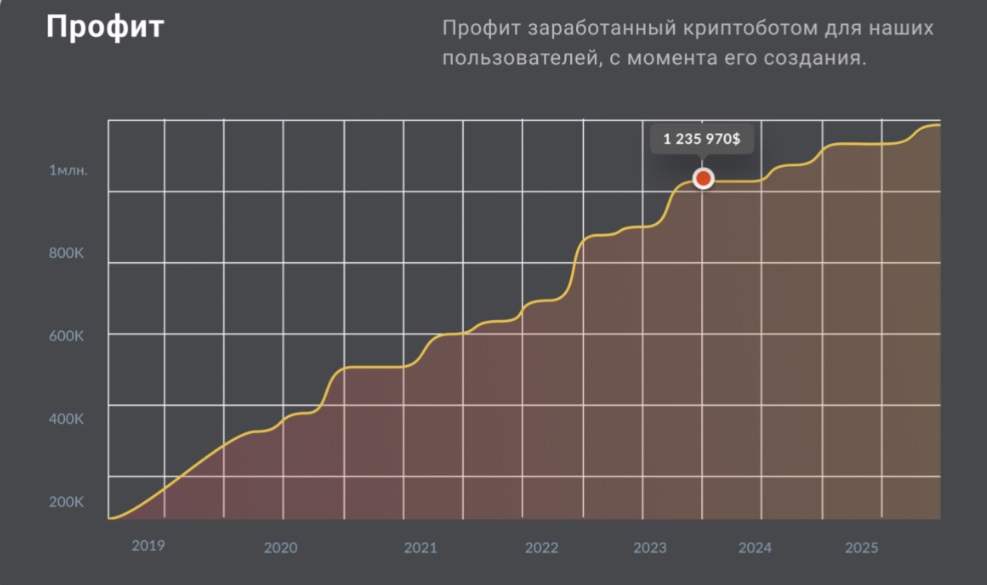 anarchyvarius anarchyvarius