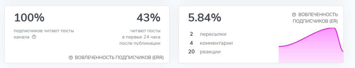 анатолий полубояринов телеграм анатолий полубояринов телеграм