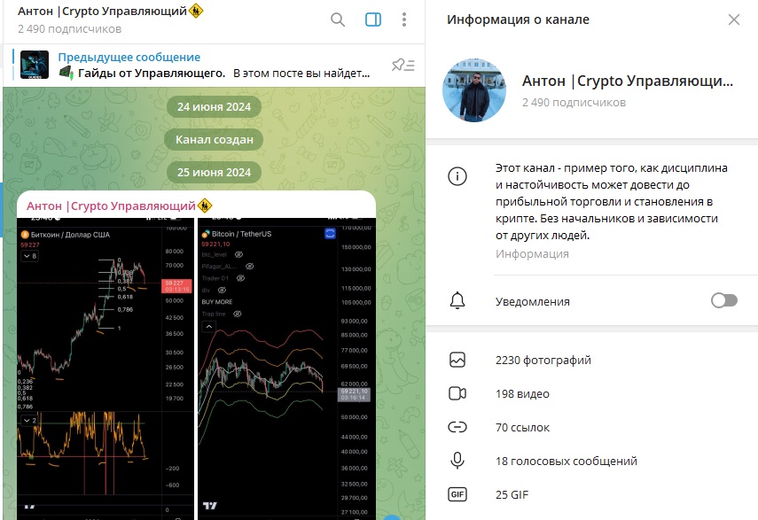 антон adm скам антон adm скам