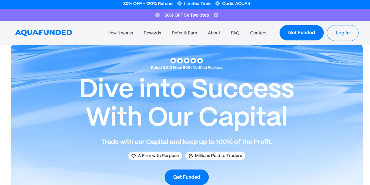 aqua funded aqua funded