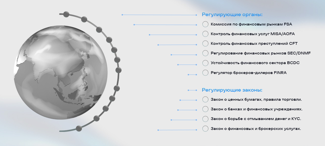 atlantic broker скам пирамида atlantic broker скам пирамида