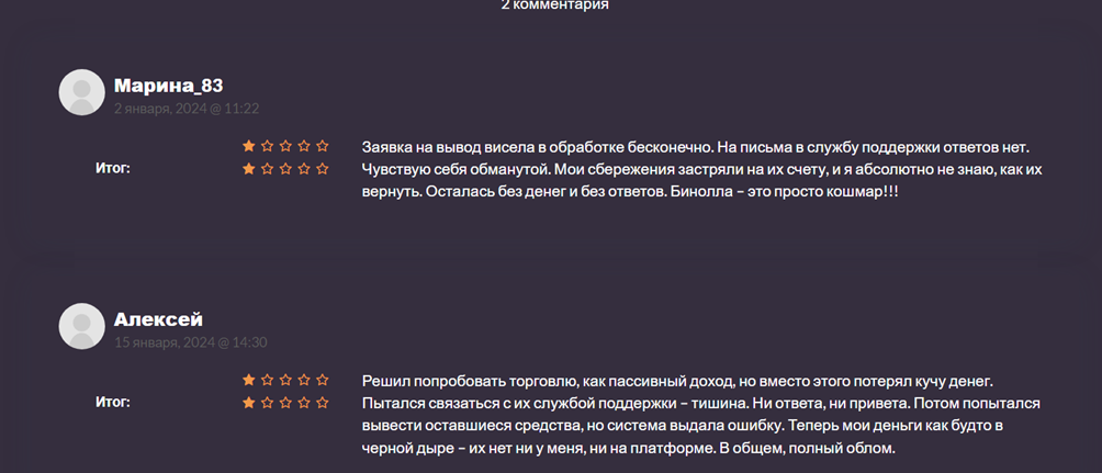 Binolla отзывы Binolla отзывы