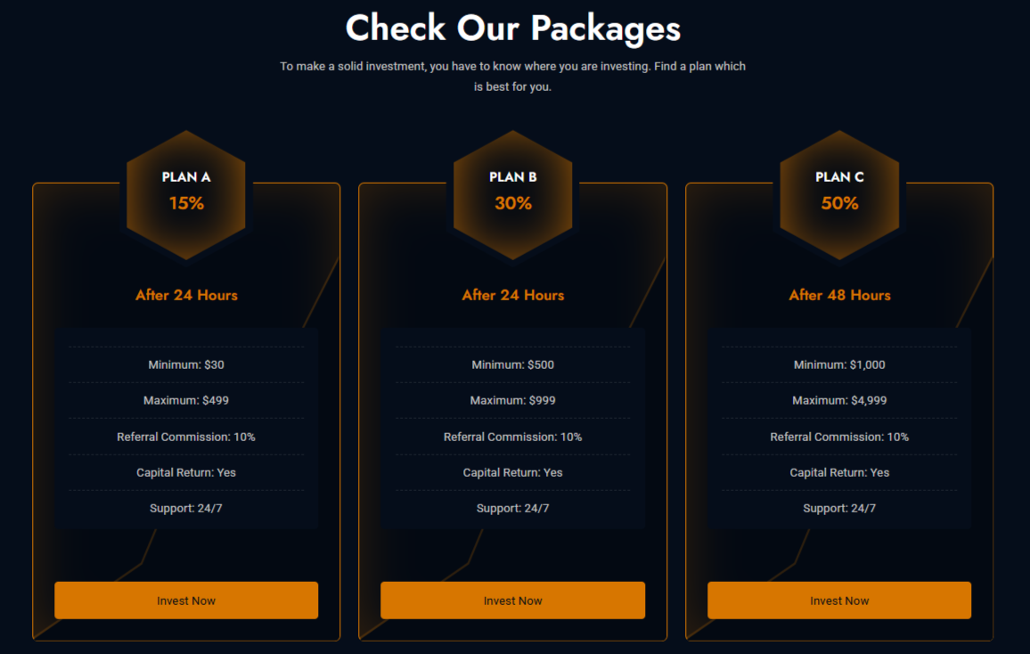 blackrock capital limited отзывы blackrock capital limited отзывы