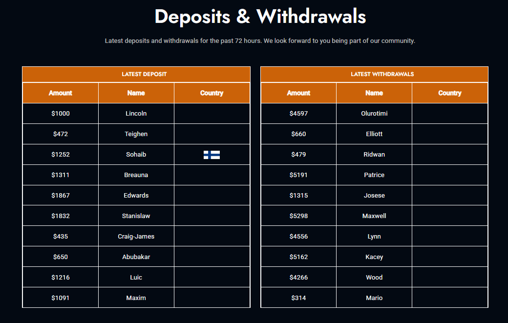 blackrockcapital limited com blackrockcapital limited com