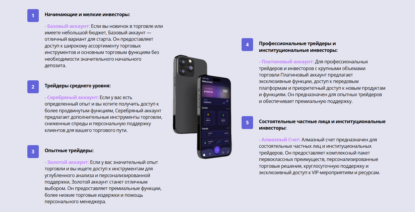 blitz365finance ltd blitz365finance ltd