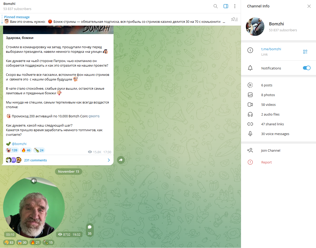 бомжи телеграм бомжи телеграм