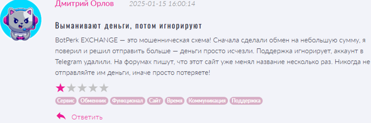 ботперк ботперк