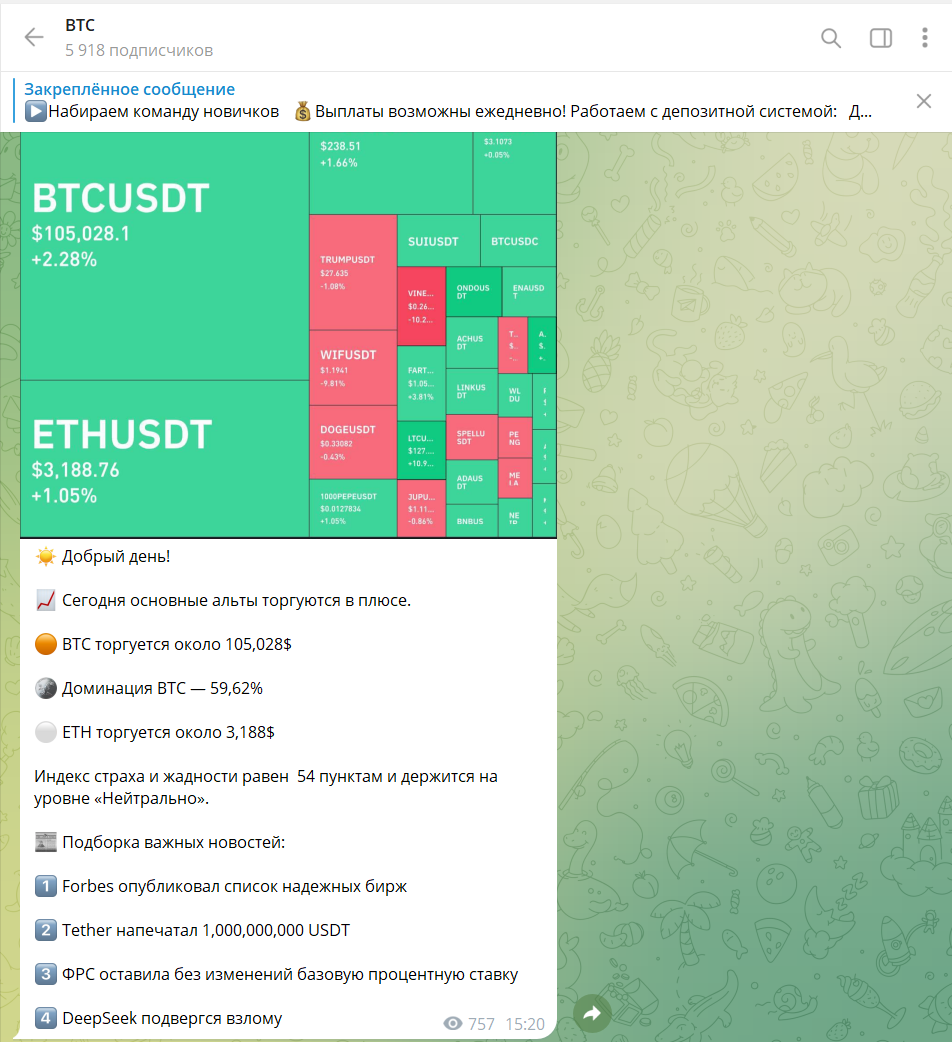 btc телеграмм канал отзывы btc телеграмм канал отзывы