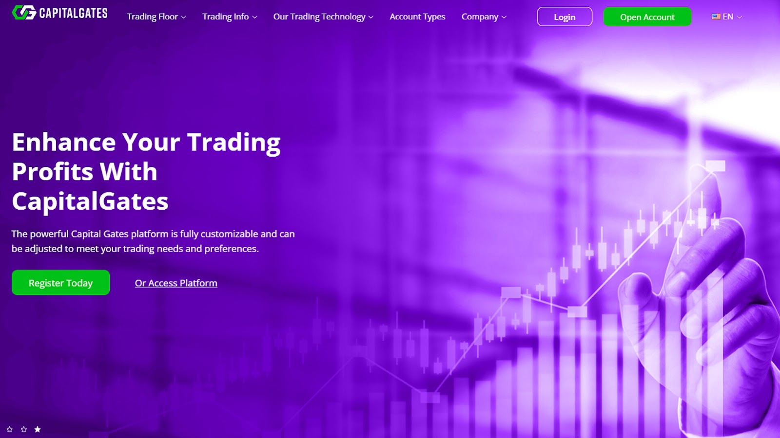 Capital Gates Capital Gates