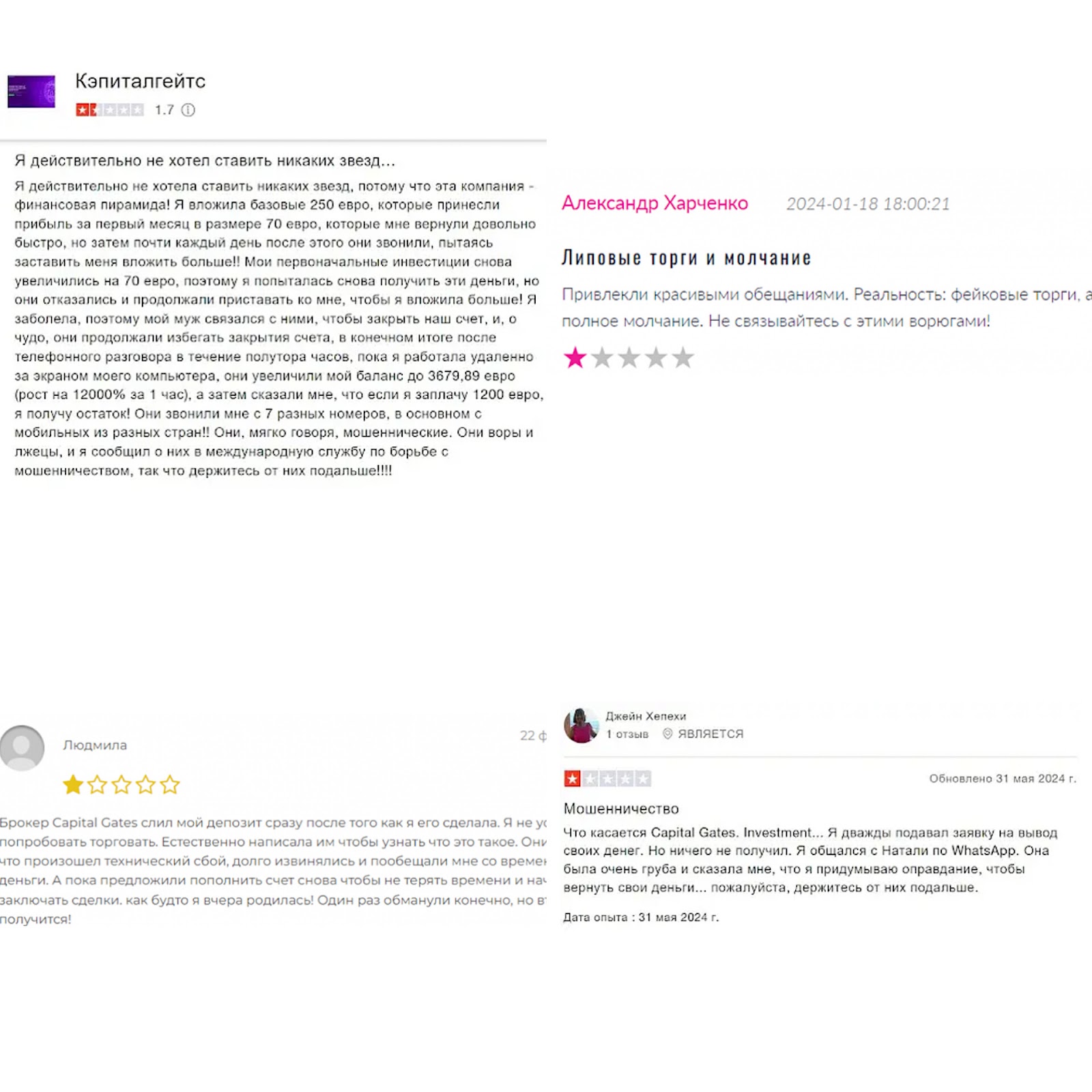 Capital Gates Capital Gates