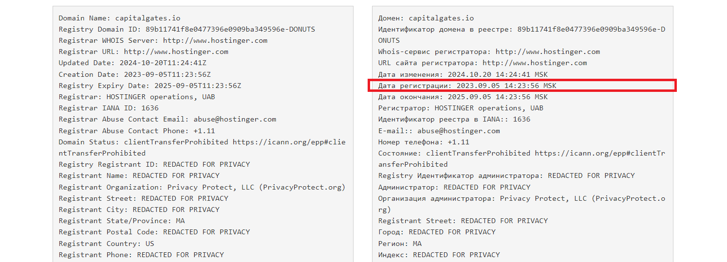capitalgates io capitalgates io