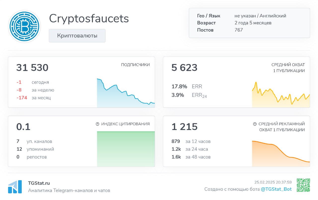 Coin Faucet Coin Faucet