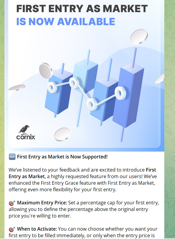 cornix trading bot отзывы cornix trading bot отзывы