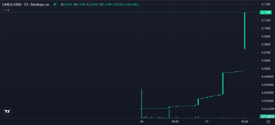 crypto sherlok телеграм канал crypto sherlok телеграм канал