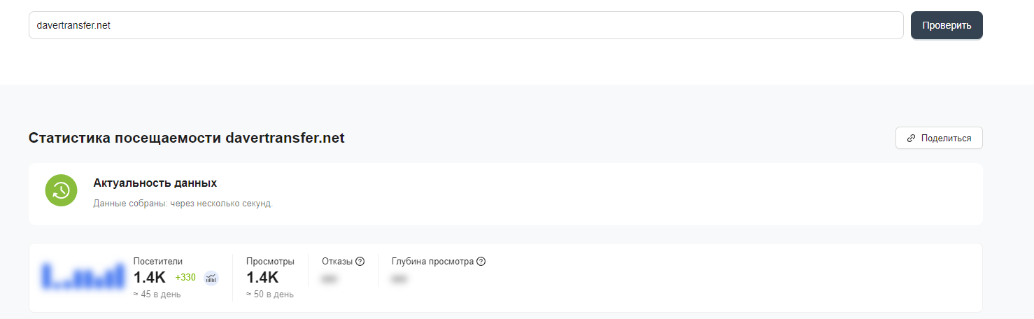 Davertransfer Davertransfer