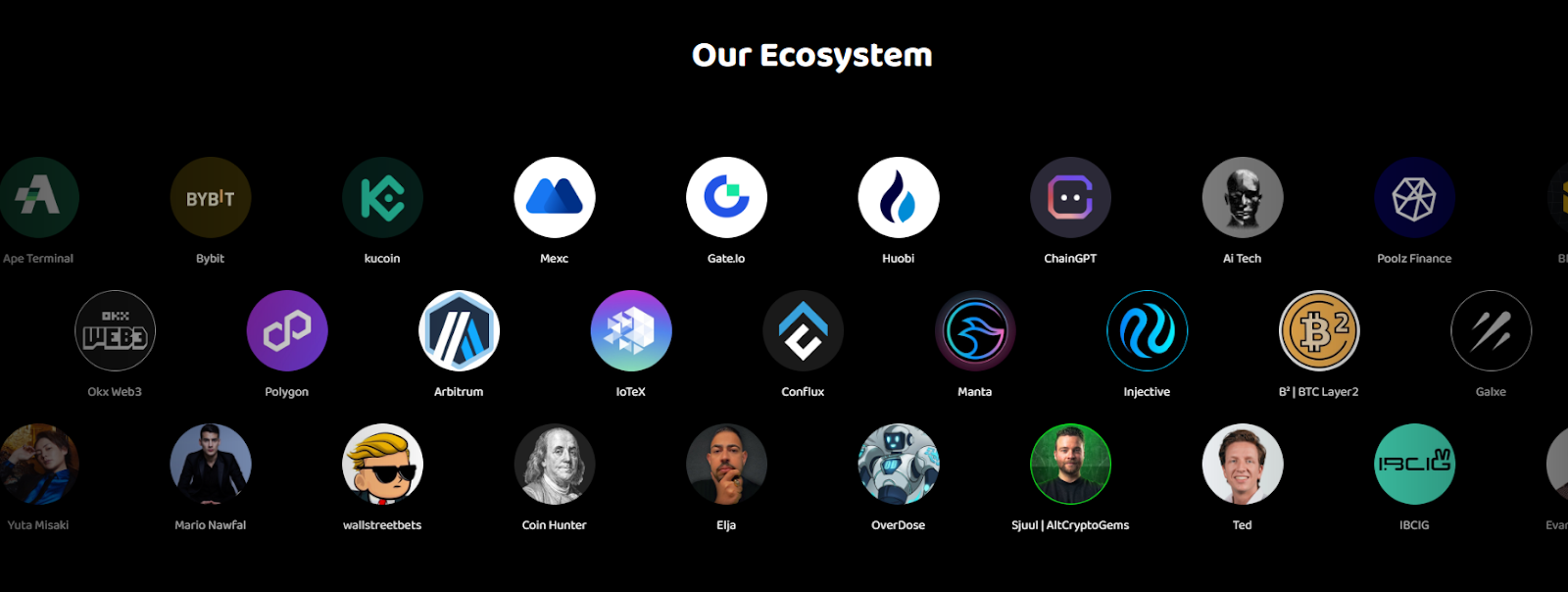 dechat криптовалюта dechat криптовалюта