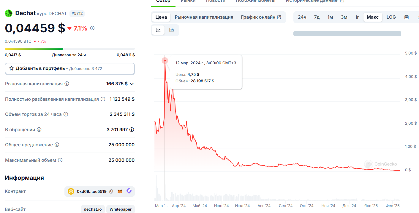 dechatjapan dechatjapan