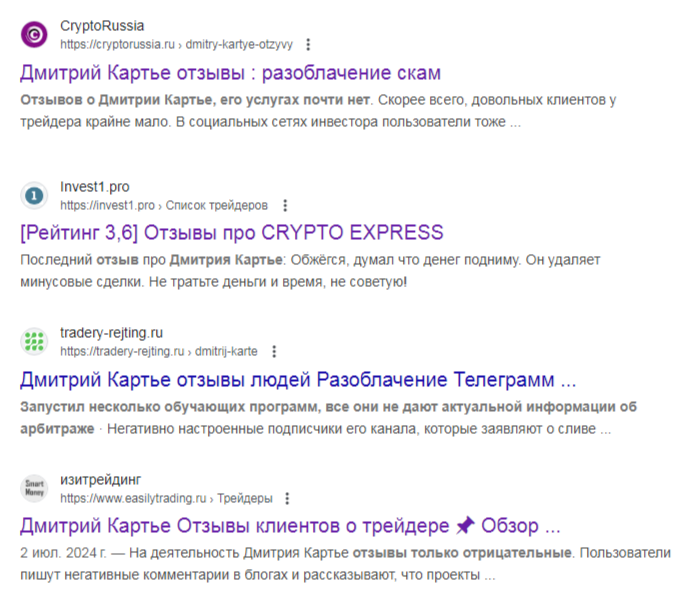 дмитрий картье дмитрий картье