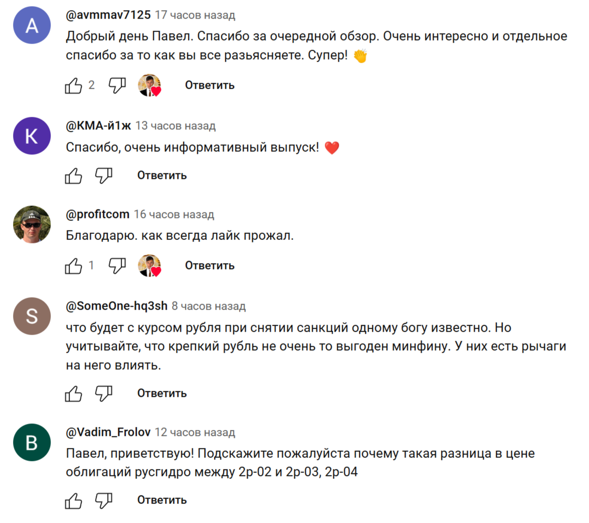 дмитрий каверин долгосрочный инвестор инвестор дмитрий каверин долгосрочный инвестор инвестор