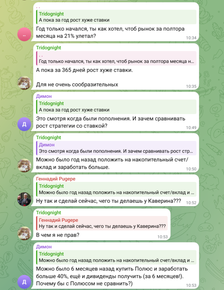 dolgosrochniyinvestor dolgosrochniyinvestor