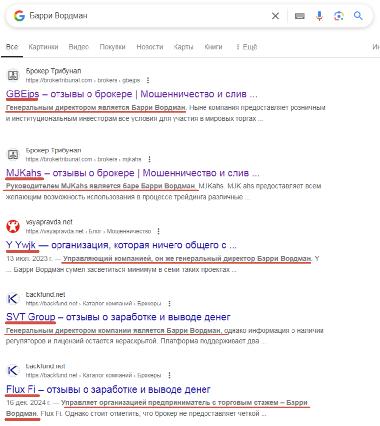 domking capital ltd отзывы domking capital ltd отзывы