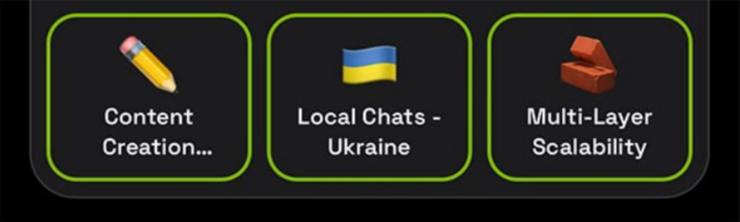 dropee комбо дня dropee комбо дня