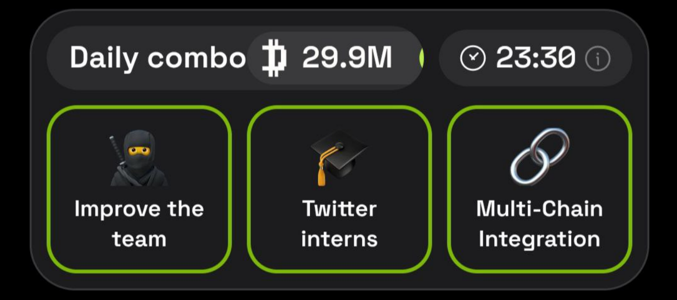 dropee комбо дня dropee комбо дня