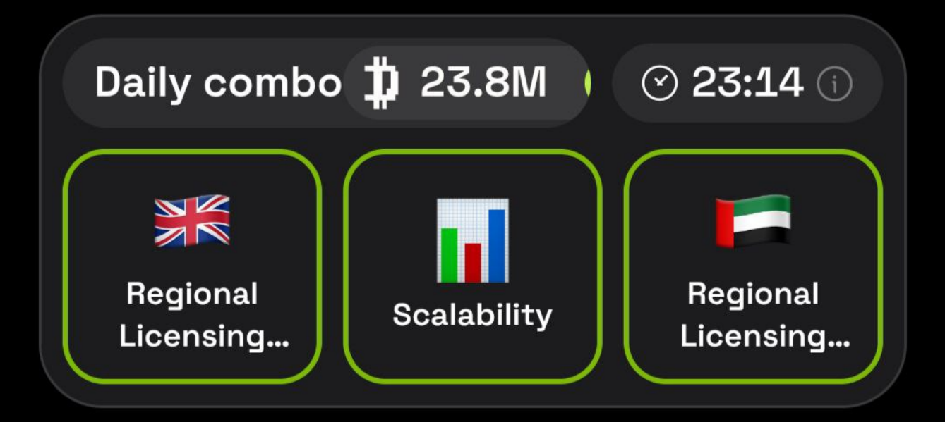 dropee комбо дня dropee комбо дня