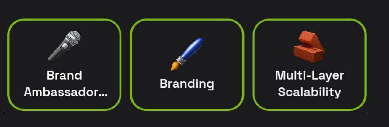 dropee комбо дня dropee комбо дня