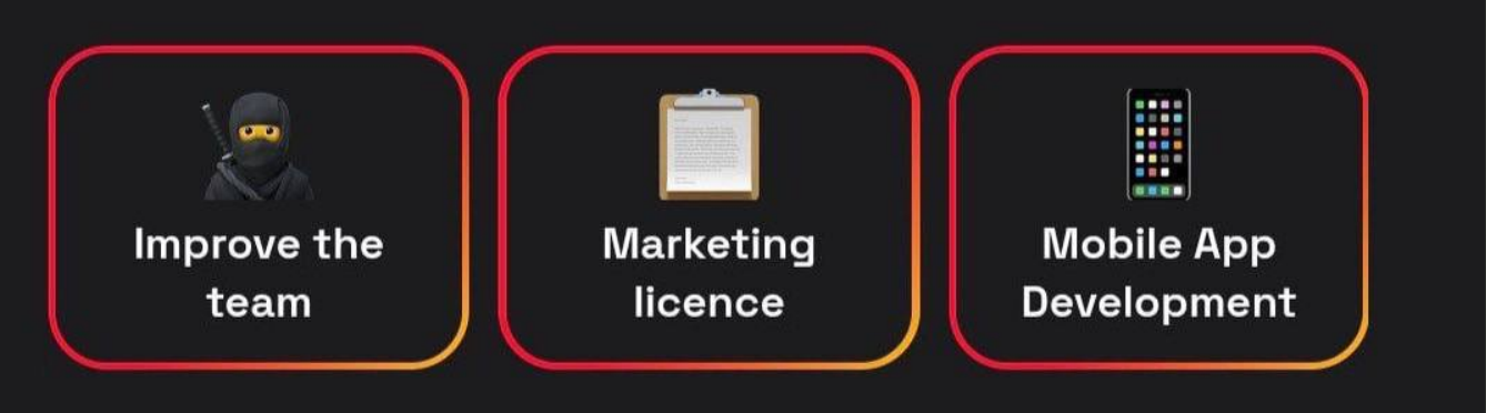 dropee комбо дня dropee комбо дня