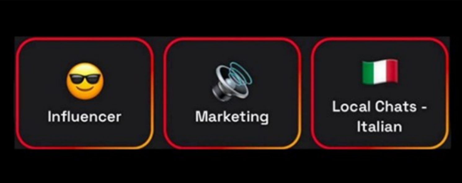 dropee комбо дня dropee комбо дня