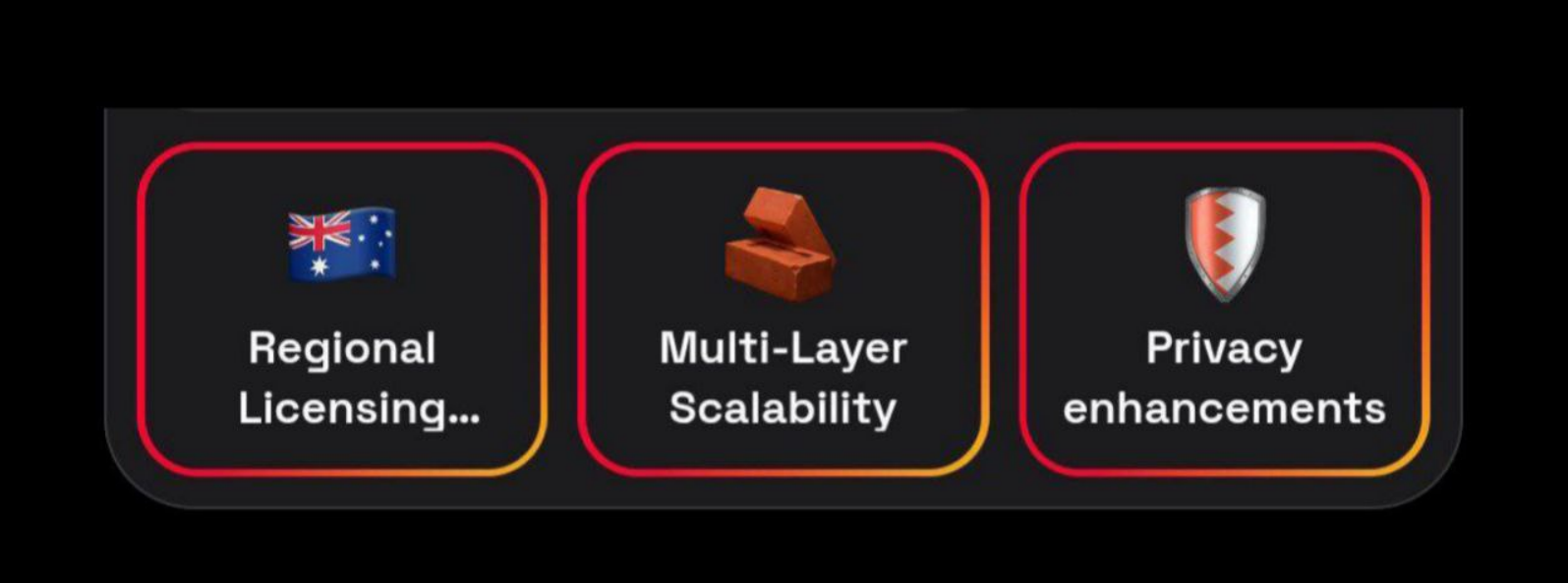 dropee комбо дня dropee комбо дня