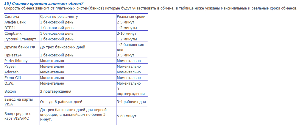 e obmen net e obmen net