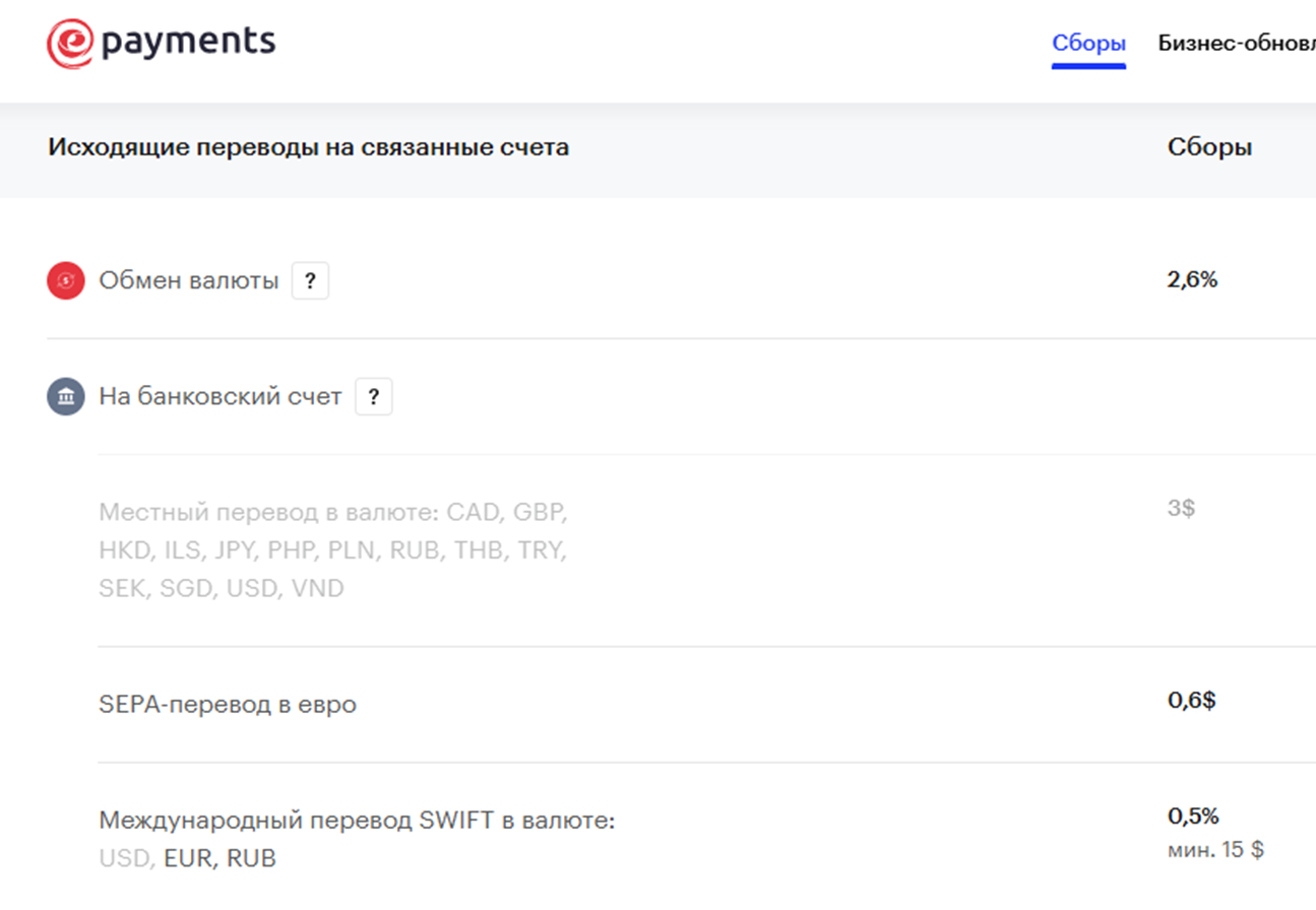 e payments e payments