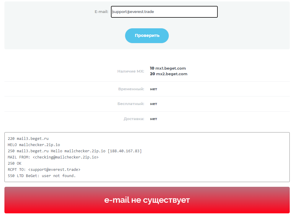 эвересттрейд эвересттрейд