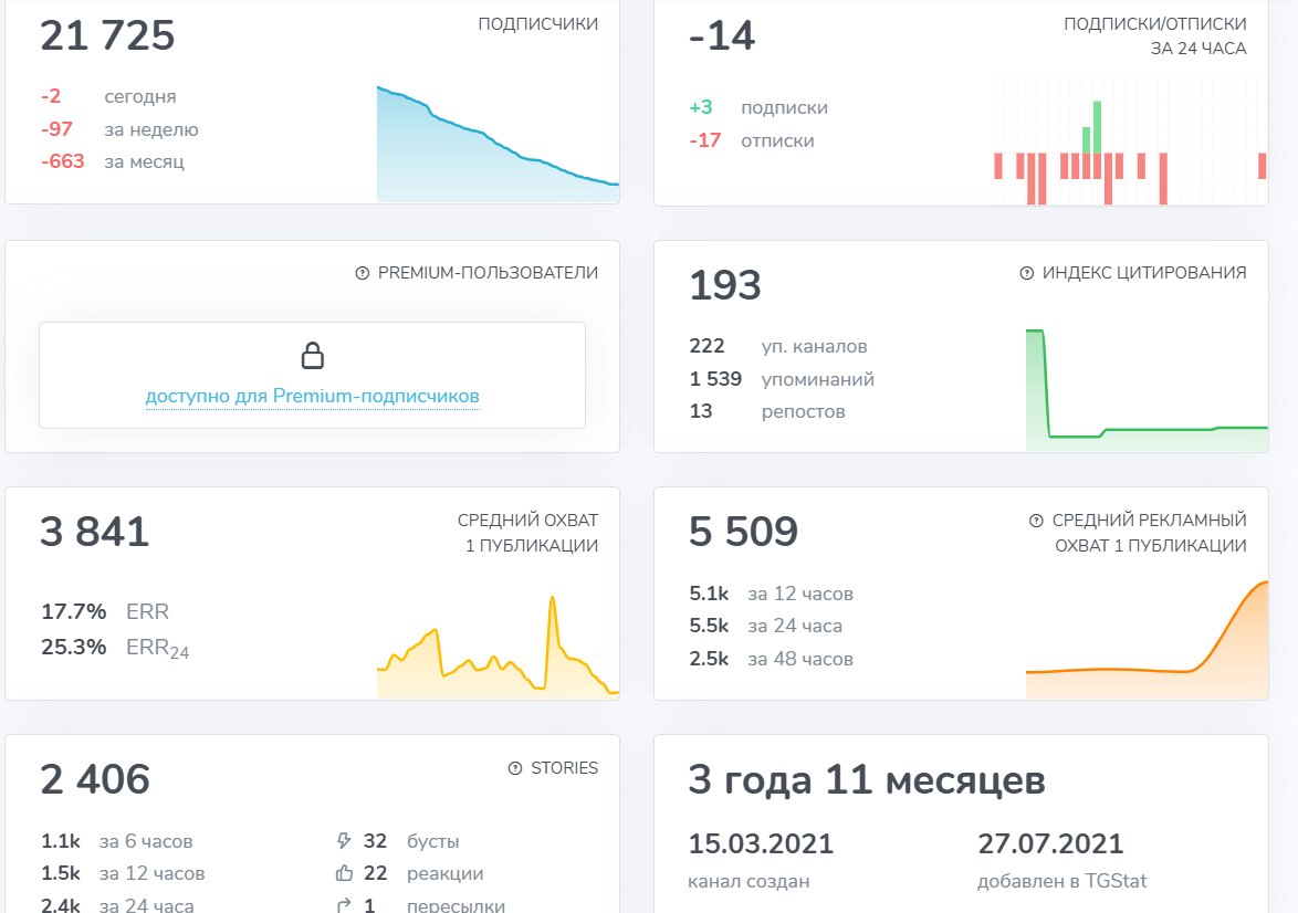 fa investment fa investment