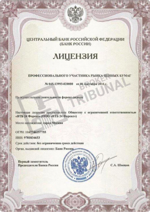 fa investment new код индикатора fa investment new код индикатора