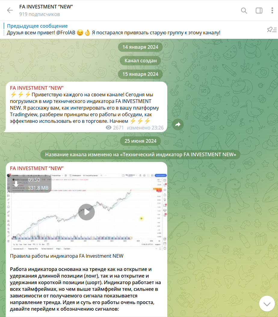 fa investment new код индикатора fa investment new код индикатора