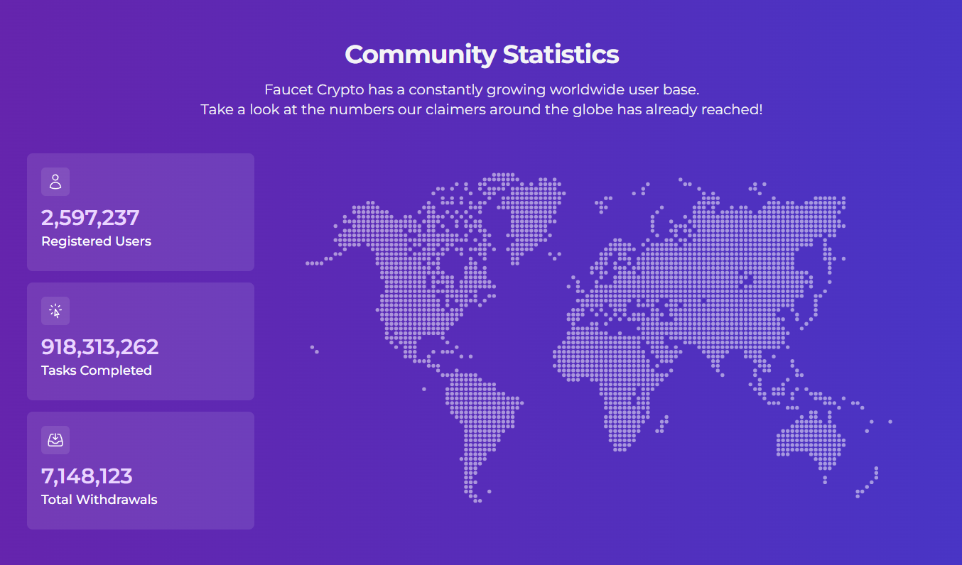 фаусеткрипто фаусеткрипто