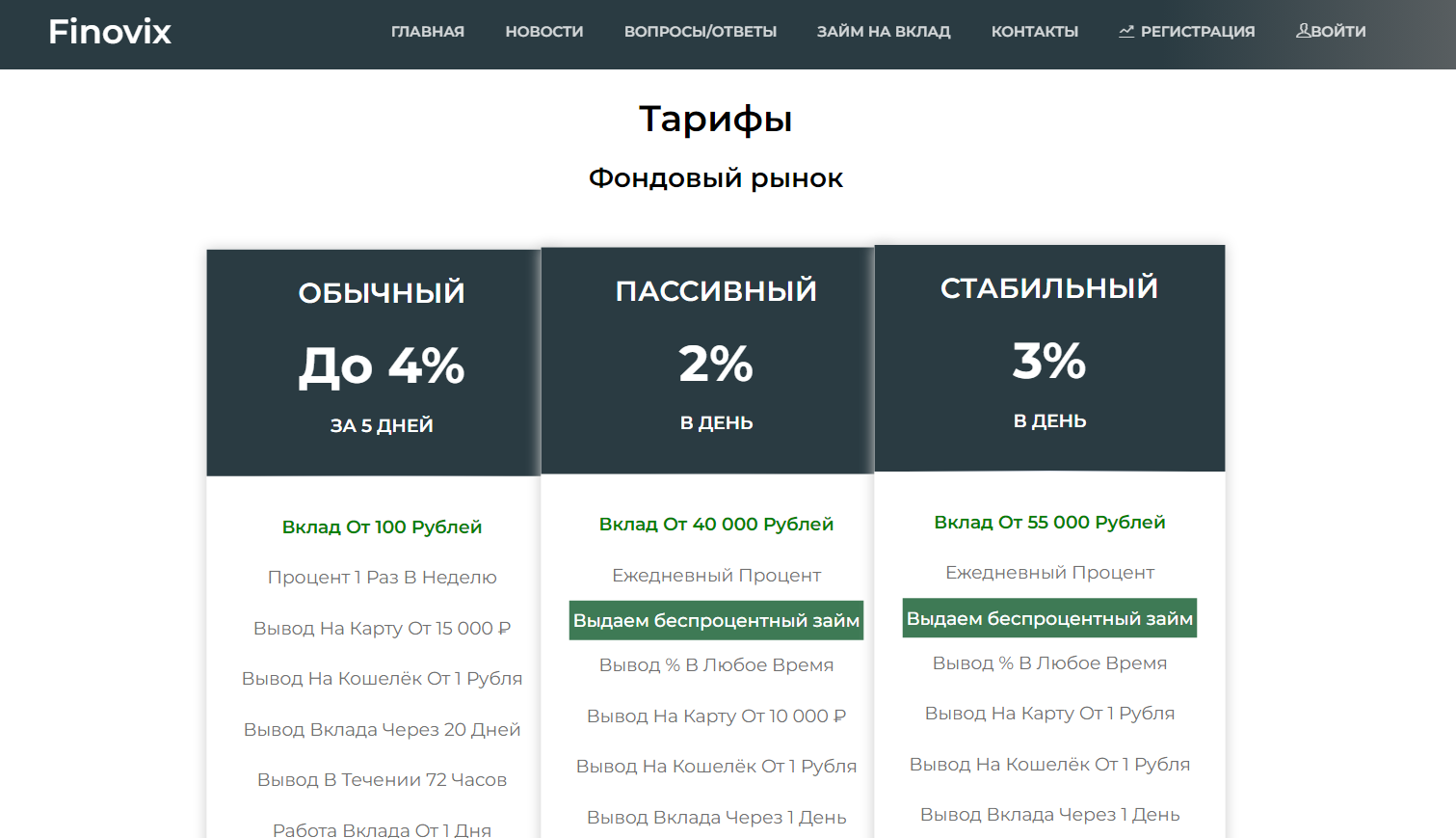 finovix support finovix support
